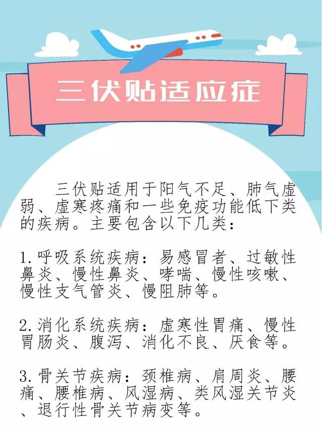 1、什么是三伏貼？三伏貼的作用？