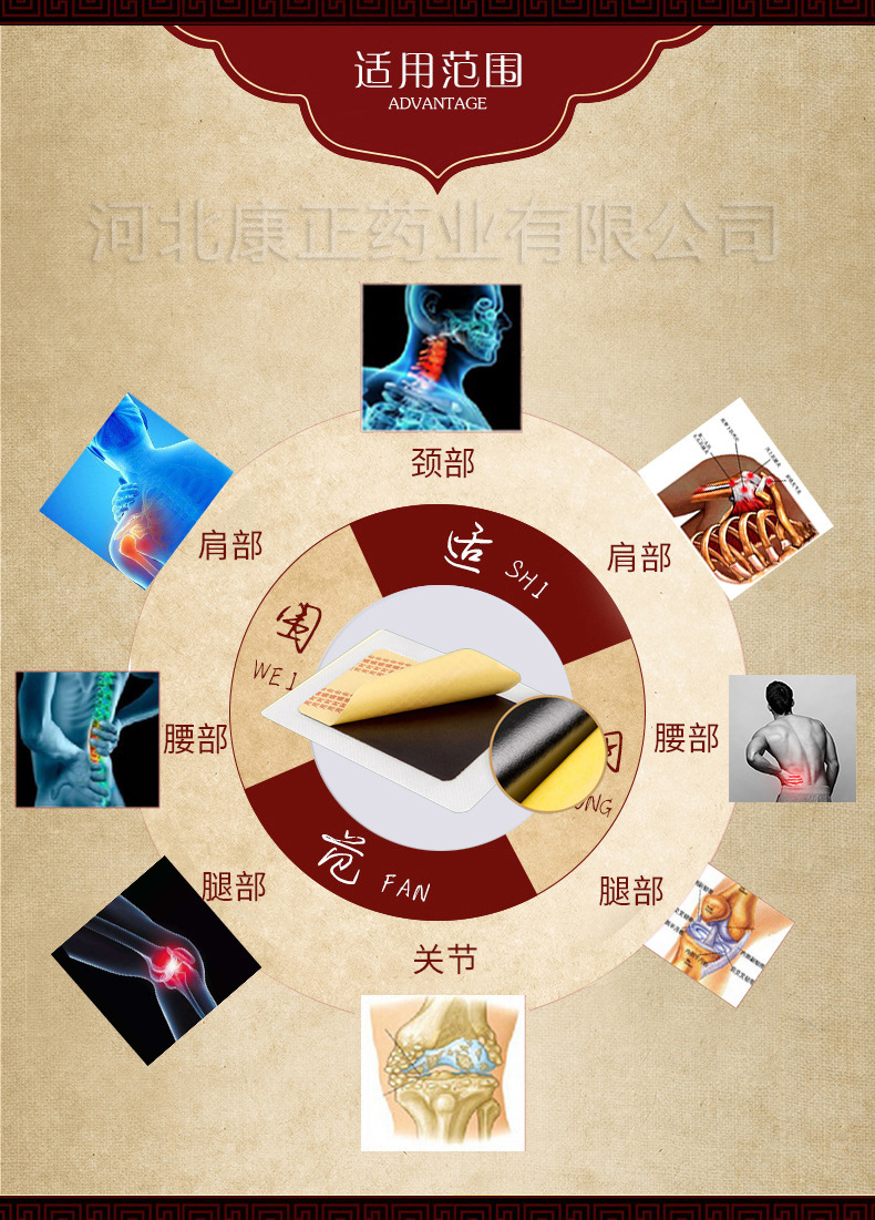 1、膏藥加工貼牌的作用是什么？